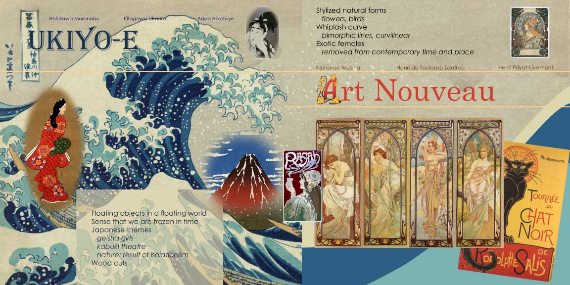 Ukiyo-e and Art Nouveau
