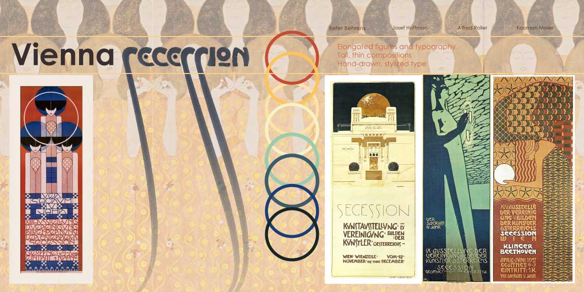 Vienna Secession