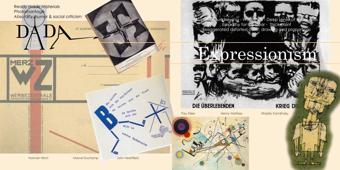 Dada and Expressionism